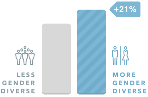 women-rate-img